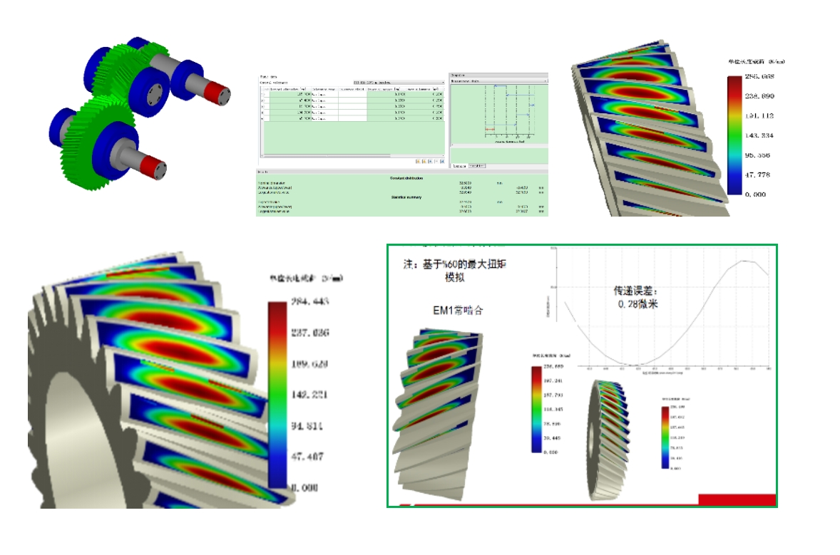 Simulation calculations